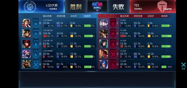 多国家的年 多国家的年